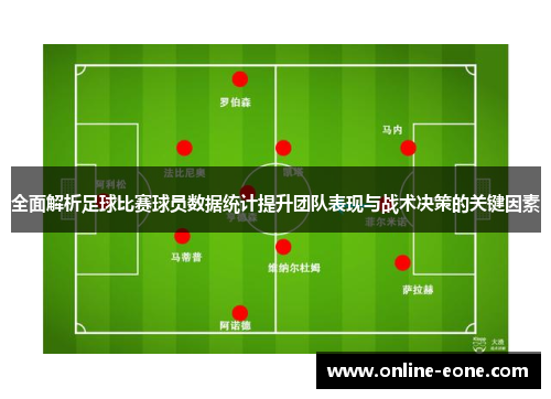 全面解析足球比赛球员数据统计提升团队表现与战术决策的关键因素