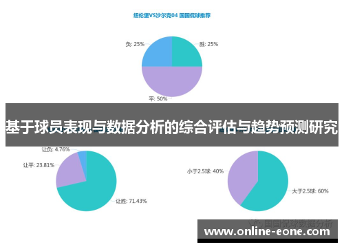 基于球员表现与数据分析的综合评估与趋势预测研究