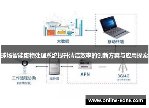 球场智能废物处理系统提升清洁效率的创新方案与应用探索