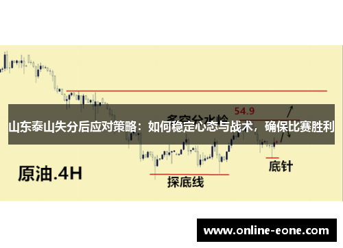 山东泰山失分后应对策略：如何稳定心态与战术，确保比赛胜利