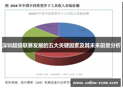 深圳超级联赛发展的五大关键因素及其未来前景分析
