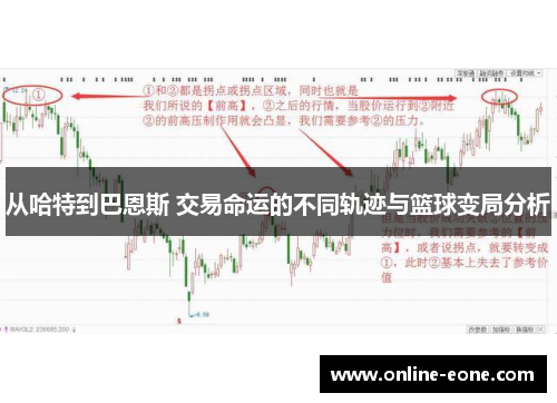 从哈特到巴恩斯 交易命运的不同轨迹与篮球变局分析
