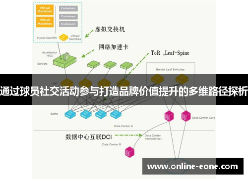 通过球员社交活动参与打造品牌价值提升的多维路径探析
