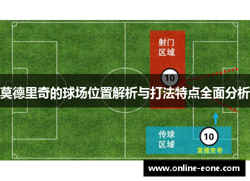 莫德里奇的球场位置解析与打法特点全面分析