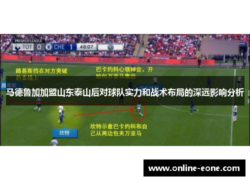 马德鲁加加盟山东泰山后对球队实力和战术布局的深远影响分析 马德鲁加加盟山东泰山后对球队实力和战术布局的深远影响分析