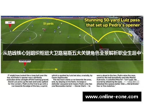 从防线核心到组织枢纽大卫路易斯五大关键角色全景解析职业生涯中 从防线核心到组织枢纽大卫路易斯五大关键角色全景解析职业生涯中