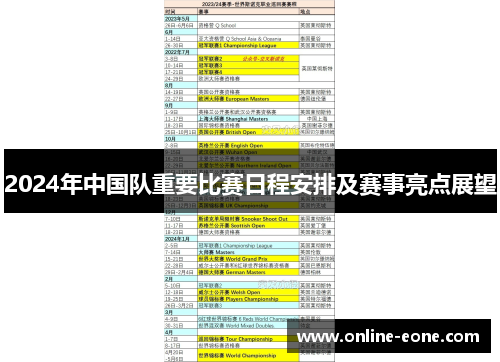 2024年中国队重要比赛日程安排及赛事亮点展望