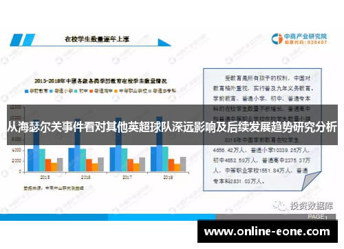 从海瑟尔关事件看对其他英超球队深远影响及后续发展趋势研究分析 从海瑟尔关事件看对其他英超球队深远影响及后续发展趋势研究分析