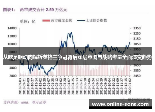 从欧足联动向解析英格兰争冠背后深层意图与战略考量全面演变趋势
