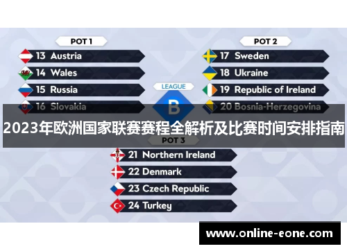 2023年欧洲国家联赛赛程全解析及比赛时间安排指南 2023年欧洲国家联赛赛程全解析及比赛时间安排指南