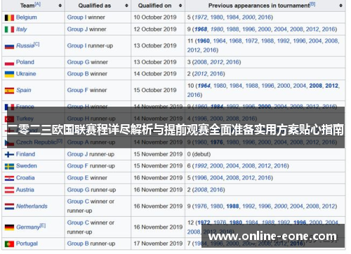 二零二三欧国联赛程详尽解析与提前观赛全面准备实用方案贴心指南 二零二三欧国联赛程详尽解析与提前观赛全面准备实用方案贴心指南