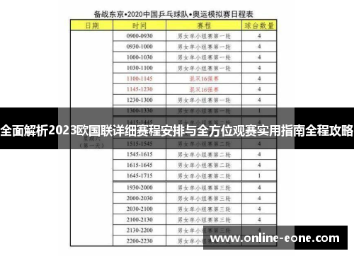 全面解析2023欧国联详细赛程安排与全方位观赛实用指南全程攻略 全面解析2023欧国联详细赛程安排与全方位观赛实用指南全程攻略