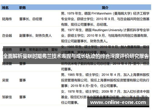全面解析曼联时期弗兰技术表现与成长轨迹的综合深度评价研究报告