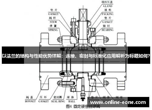 以法兰的结构与性能优势详解:连接、密封与标准化应用解析为标题如何? 以法兰的结构与性能优势详解:连接、密封与标准化应用解析为标题如何?