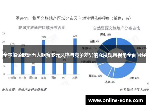 全景解读欧洲五大联赛多元风格与竞争差异的深度观察视角全面阐释 全景解读欧洲五大联赛多元风格与竞争差异的深度观察视角全面阐释