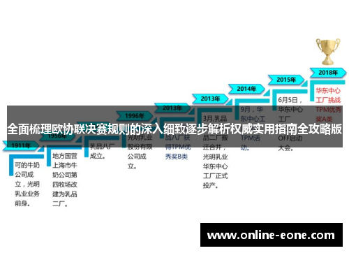 全面梳理欧协联决赛规则的深入细致逐步解析权威实用指南全攻略版 全面梳理欧协联决赛规则的深入细致逐步解析权威实用指南全攻略版