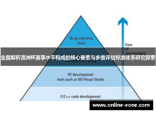 全面解析澳洲杯赛事水平构成的核心要素与多维评估标准体系研究探索 全面解析澳洲杯赛事水平构成的核心要素与多维评估标准体系研究探索