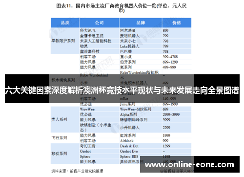 六大关键因素深度解析澳洲杯竞技水平现状与未来发展走向全景图谱