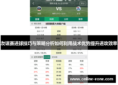 友谊赛进球技巧与策略分析如何利用战术优势提升进攻效率 友谊赛进球技巧与策略分析如何利用战术优势提升进攻效率