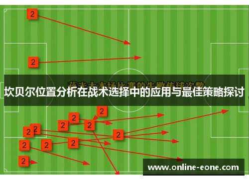 坎贝尔位置分析在战术选择中的应用与最佳策略探讨