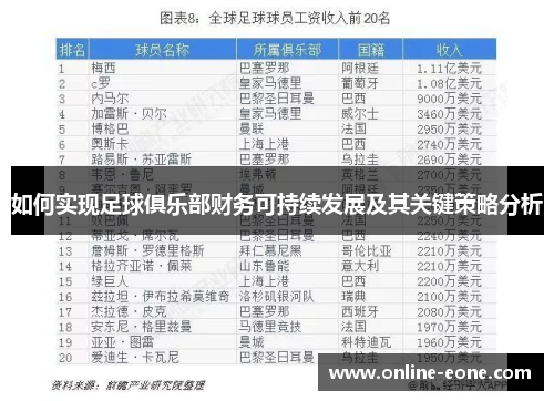 如何实现足球俱乐部财务可持续发展及其关键策略分析