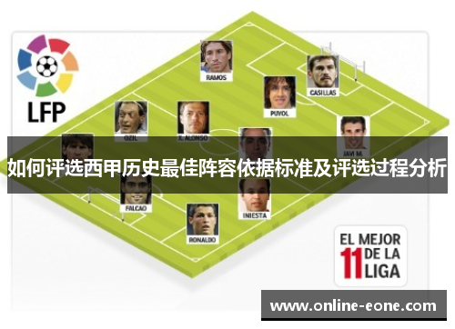如何评选西甲历史最佳阵容依据标准及评选过程分析