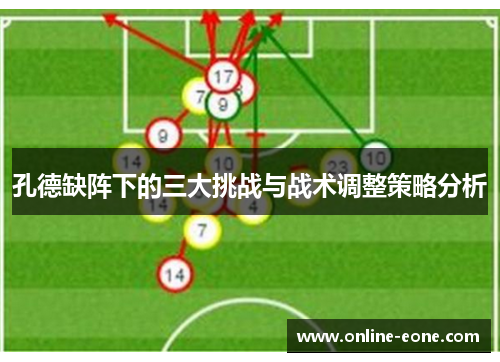 孔德缺阵下的三大挑战与战术调整策略分析 孔德缺阵下的三大挑战与战术调整策略分析