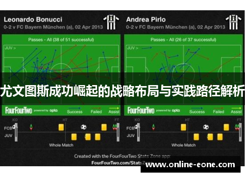 尤文图斯成功崛起的战略布局与实践路径解析 尤文图斯成功崛起的战略布局与实践路径解析