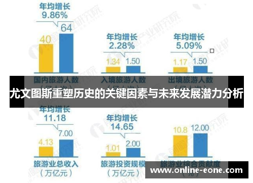 尤文图斯重塑历史的关键因素与未来发展潜力分析 尤文图斯重塑历史的关键因素与未来发展潜力分析
