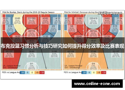 布克投篮习惯分析与技巧研究如何提升得分效率及比赛表现