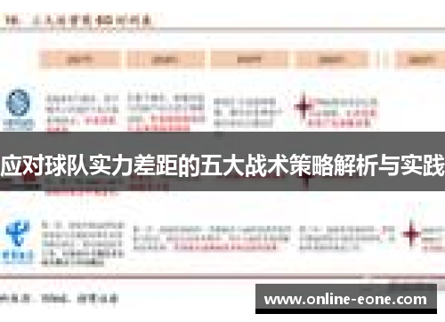 应对球队实力差距的五大战术策略解析与实践