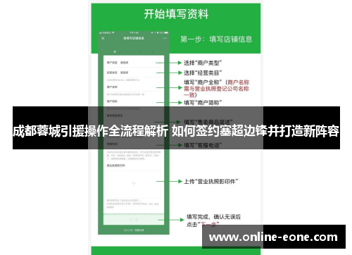 成都蓉城引援操作全流程解析 如何签约塞超边锋并打造新阵容