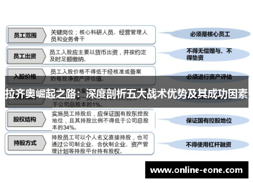 拉齐奥崛起之路：深度剖析五大战术优势及其成功因素