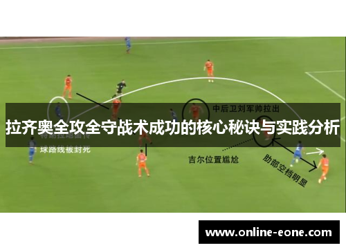 拉齐奥全攻全守战术成功的核心秘诀与实践分析