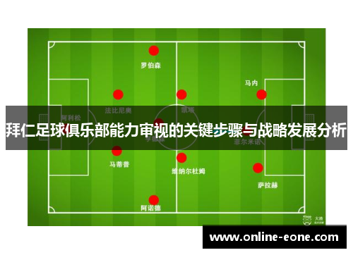 拜仁足球俱乐部能力审视的关键步骤与战略发展分析